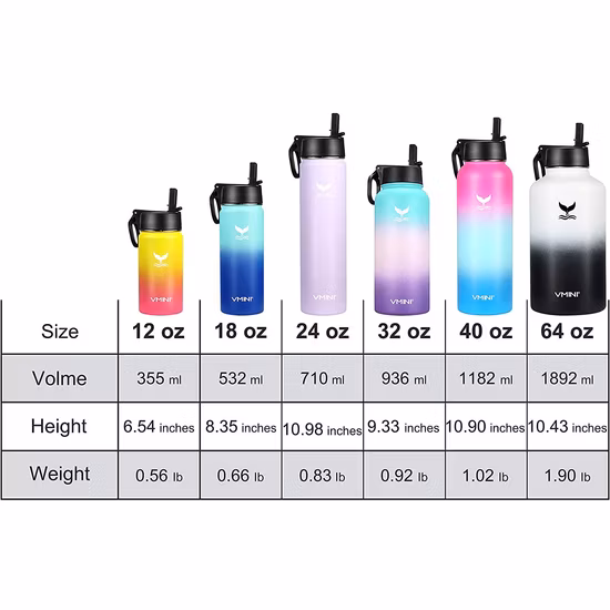 OEM Thermos Bullet Flasks Deckeldeckel Vakuumflasche